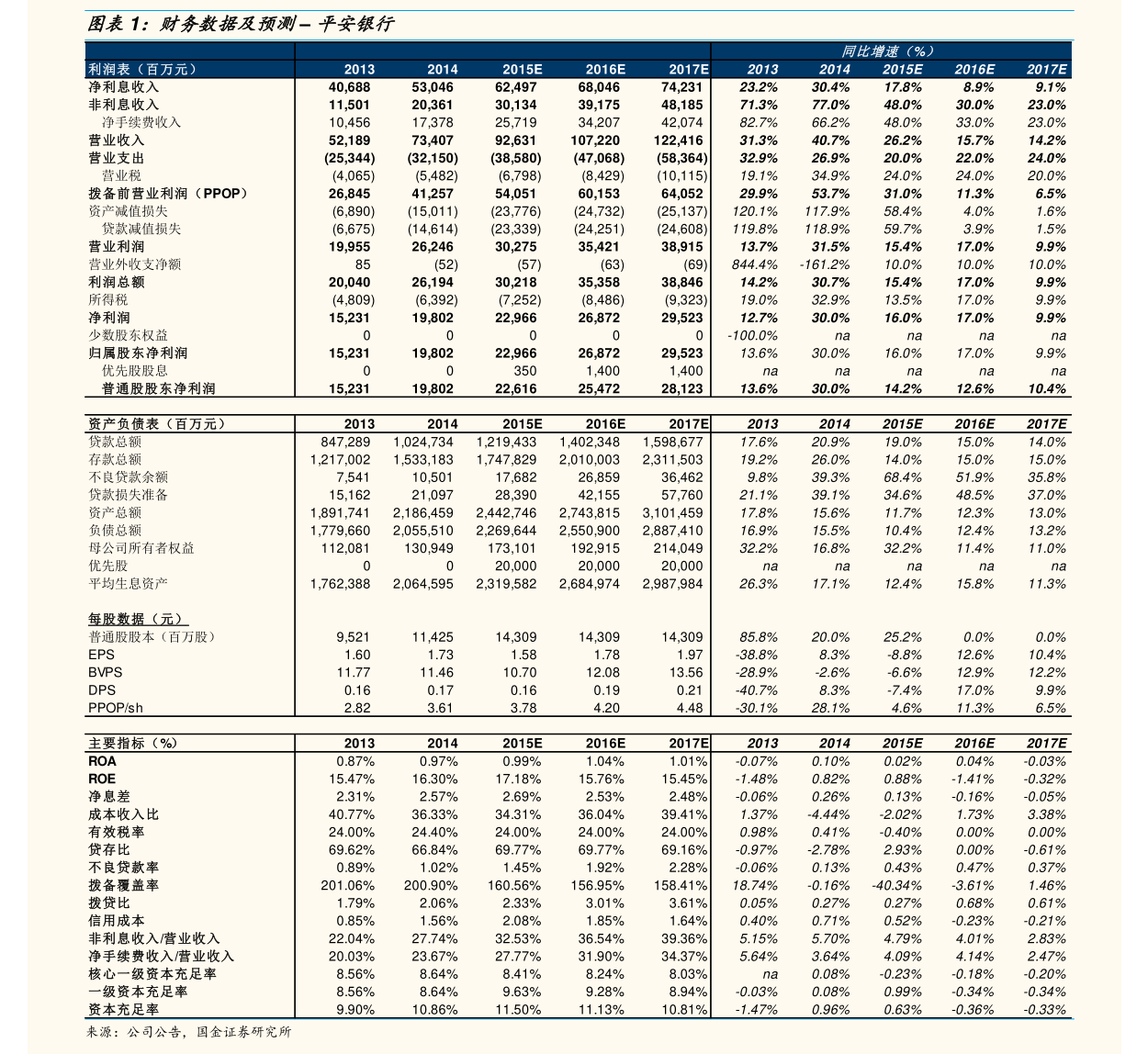 *ST春天修改經(jīng)營(yíng)范圍并修訂《章程》條款 釋放戰(zhàn)略調(diào)整信號(hào)